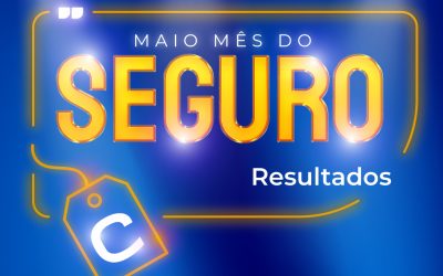 Campanha “Seguro é na Credi!”: confira os ganhadores do sorteio de prêmios!