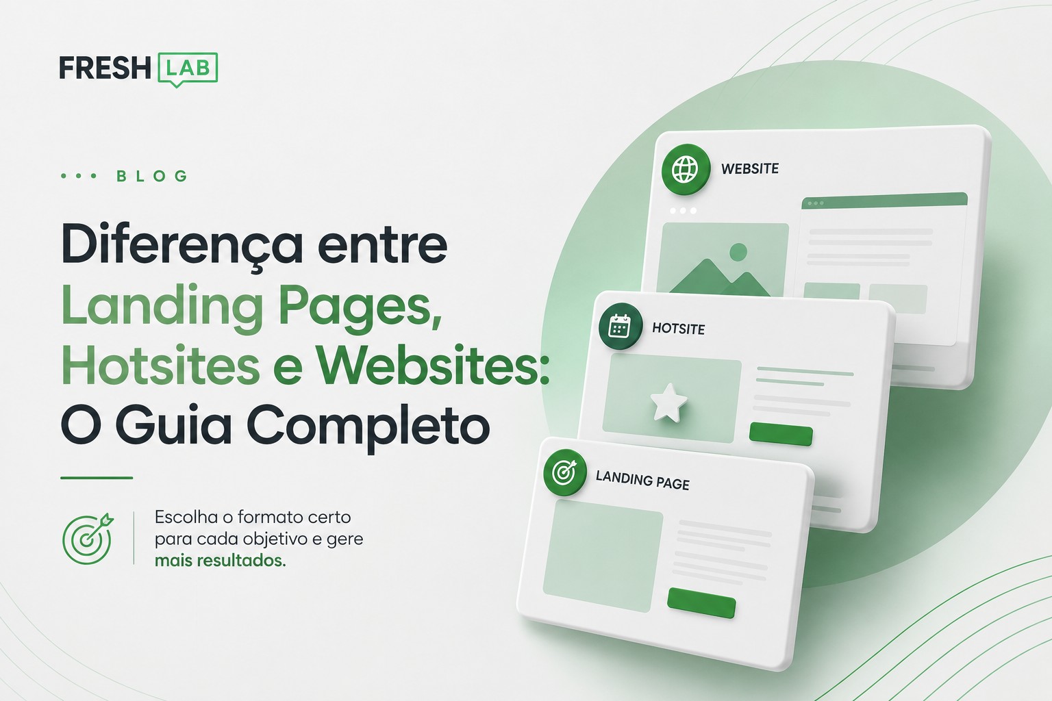 Diferença entre Landing Pages, Hotsites e Websites