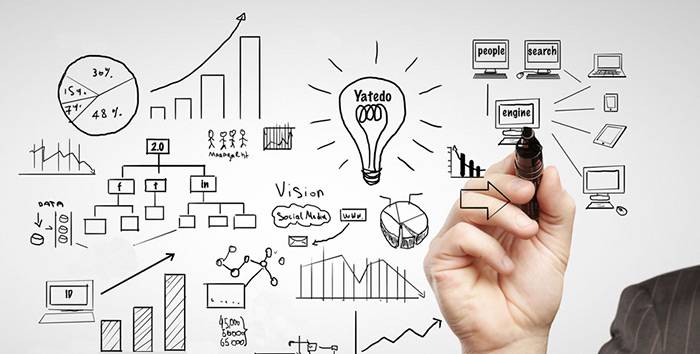 Como começar uma estratégia de marketing digital