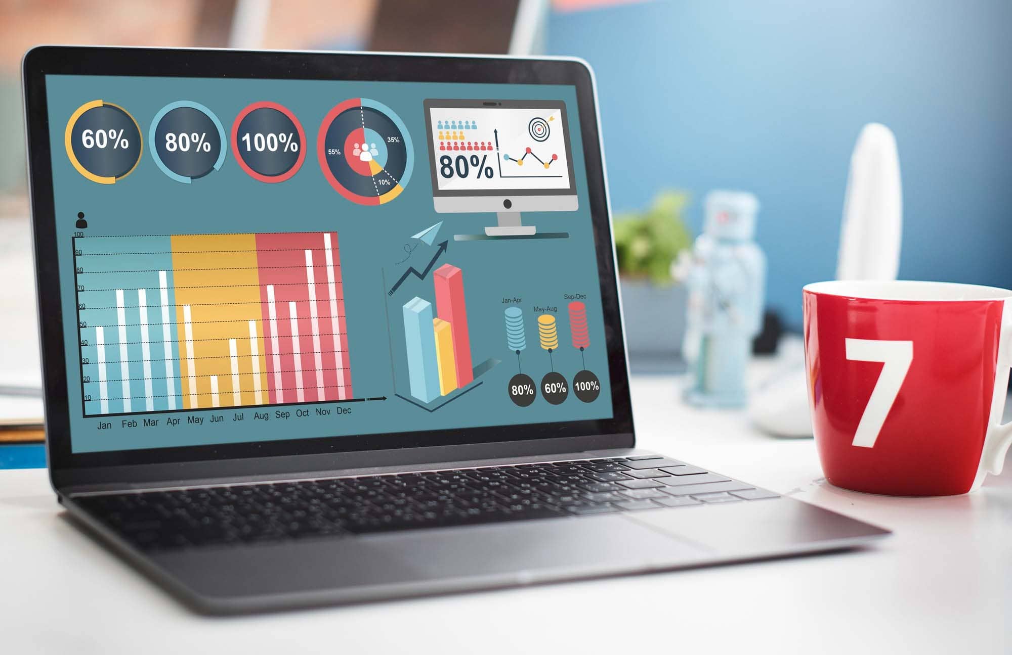 Monitoramento de ações com Influenciadores